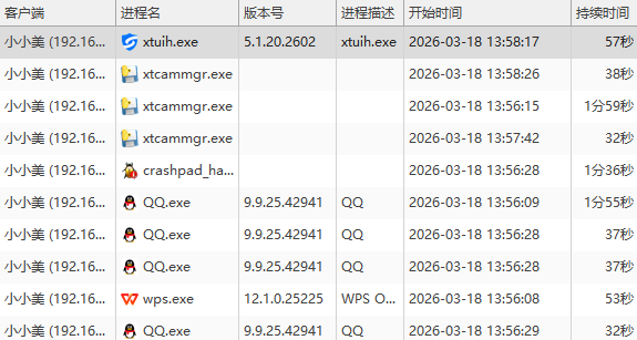 内网如何监控？推荐一款超级好用的内网监控软件，7个功能说清监控(图3)