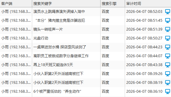 金融行业终端安全管理办法有哪些?两大措施保护企业终端安全(图2) 金融行业终端安全管理办法有哪些?两大措施保护企业终端安全(图2)