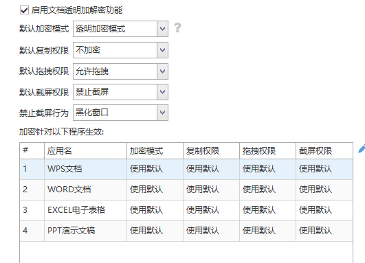 企业里的文件怎么加密?安全合规的企业加密软件,用五大功能建立安全防线(图3) 企业里的文件怎么加密?安全合规的企业加密软件,用五大功能建立安全防线(图3)
