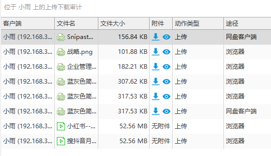 企业里的文件怎么加密?安全合规的企业加密软件,用五大功能建立安全防线(图6) 企业里的文件怎么加密?安全合规的企业加密软件,用五大功能建立安全防线(图6)