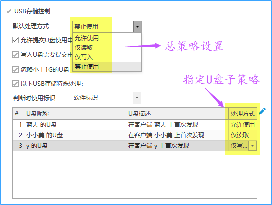 人脸识别+防拍照:终端防泄密系统如何防止数据泄密?(图4) 人脸识别+防拍照:终端防泄密系统如何防止数据泄密?(图4)