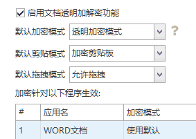 什么是终端安全防护系统?总结它的七层防护功能,保证数据彻底安全(图2) 什么是终端安全防护系统?总结它的七层防护功能,保证数据彻底安全(图2)