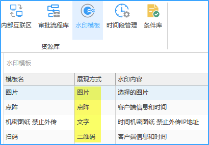 图纸防泄密常用的方法有哪些?严选三种主流方法,2026年设计行业必备(图10) 图纸防泄密常用的方法有哪些?严选三种主流方法,2026年设计行业必备(图10)