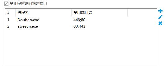 政务单位公务上网行为管理的三个方法,肃清违规行为,打造绿色政务环境(图8) 政务单位公务上网行为管理的三个方法,肃清违规行为,打造绿色政务环境(图8)