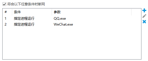 政务单位公务上网行为管理的三个方法,肃清违规行为,打造绿色政务环境(图9) 政务单位公务上网行为管理的三个方法,肃清违规行为,打造绿色政务环境(图9)