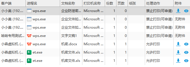 如何防止文件打印泄密?打印文件追溯的三个方法,马上找到泄密人(图2) 如何防止文件打印泄密?打印文件追溯的三个方法,马上找到泄密人(图2)