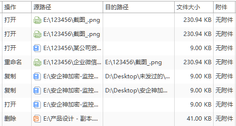 一键批量禁用U盘，这款USB管控软件凭借5大功能做到精细管控(图6)