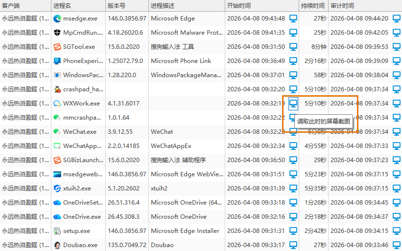 员工桌面行为监控常用方法有哪些?推荐三个方法,有效监控员工行为(图8) 员工桌面行为监控常用方法有哪些?推荐三个方法,有效监控员工行为(图8)