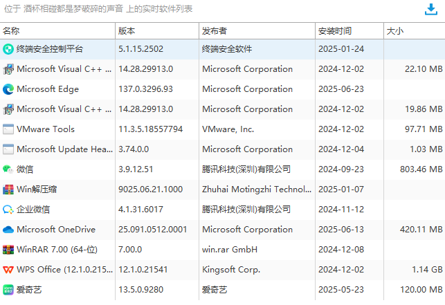 什么是统一端点安全管理系统?六个核心功能了解它的真面目(图3) 什么是统一端点安全管理系统?六个核心功能了解它的真面目(图3)
