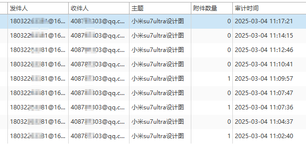 检察院行业防泄密方案有哪些?制度和软件技术的构建,适合全国检察院批量部署 (图7) 检察院行业防泄密方案有哪些?制度和软件技术的构建,适合全国检察院批量部署 (图7)