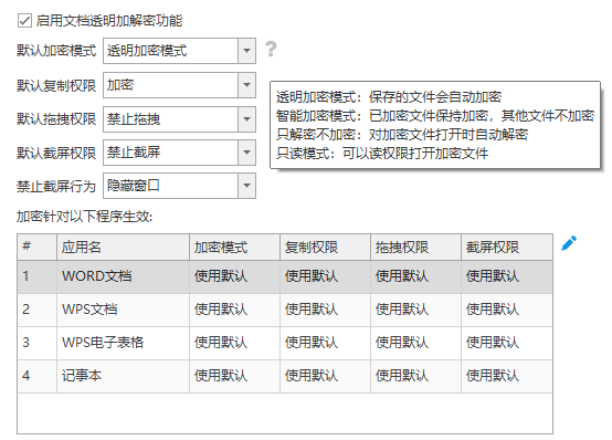 文档集中权限管理系统能做什么?七大功能,了解企业数据安全的最后一道防线(图2) 文档集中权限管理系统能做什么?七大功能,了解企业数据安全的最后一道防线(图2)