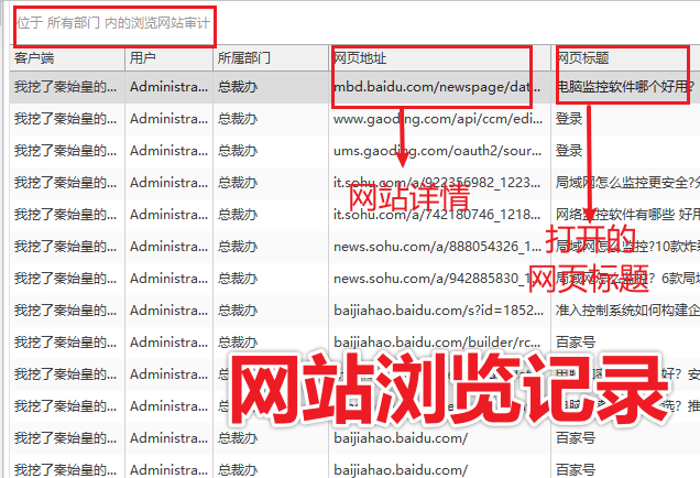电脑操作监控软件哪个好?一款全维度审计工具分享,合规又能守住核心数据(图2) 上网记录.png